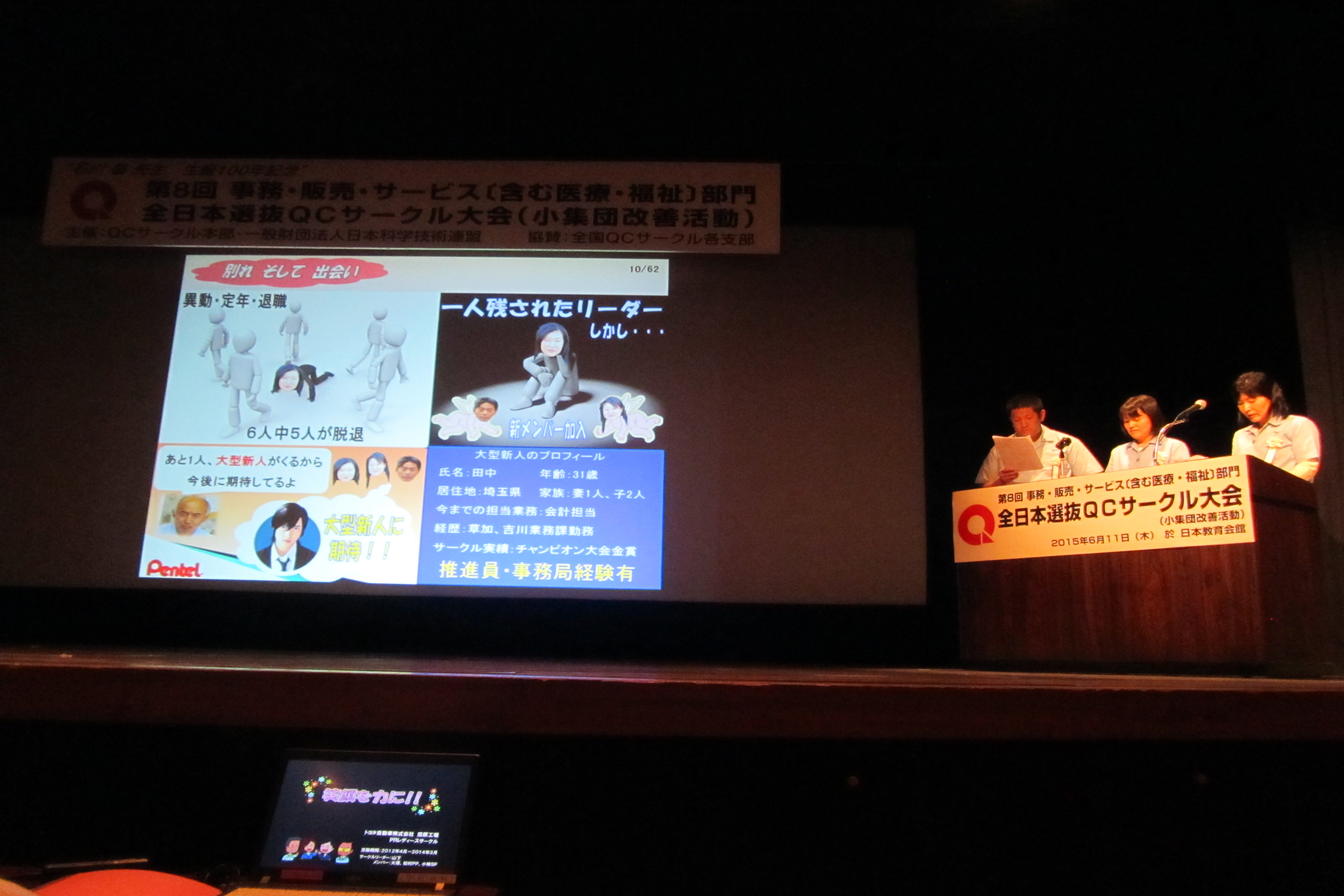 National competition of QC circles hosted by the Union of Japanese Scientists and Engineers